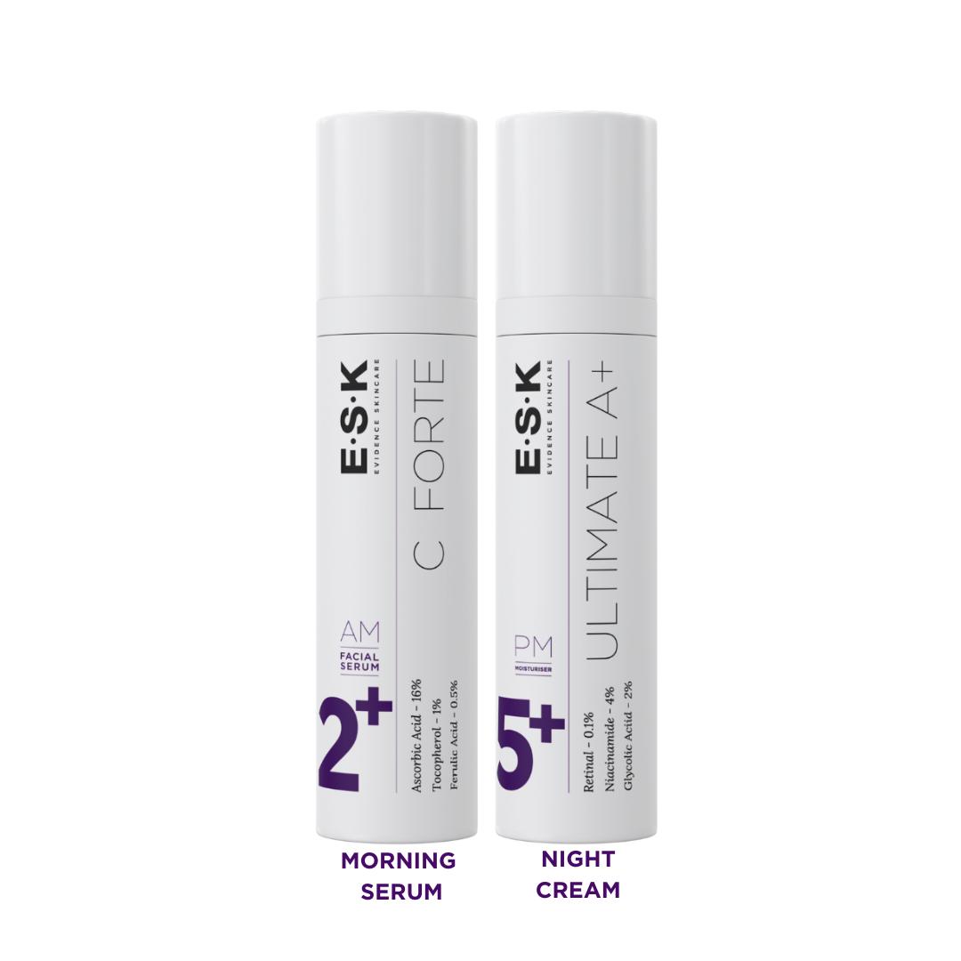 Starter Anti-Aging Kit