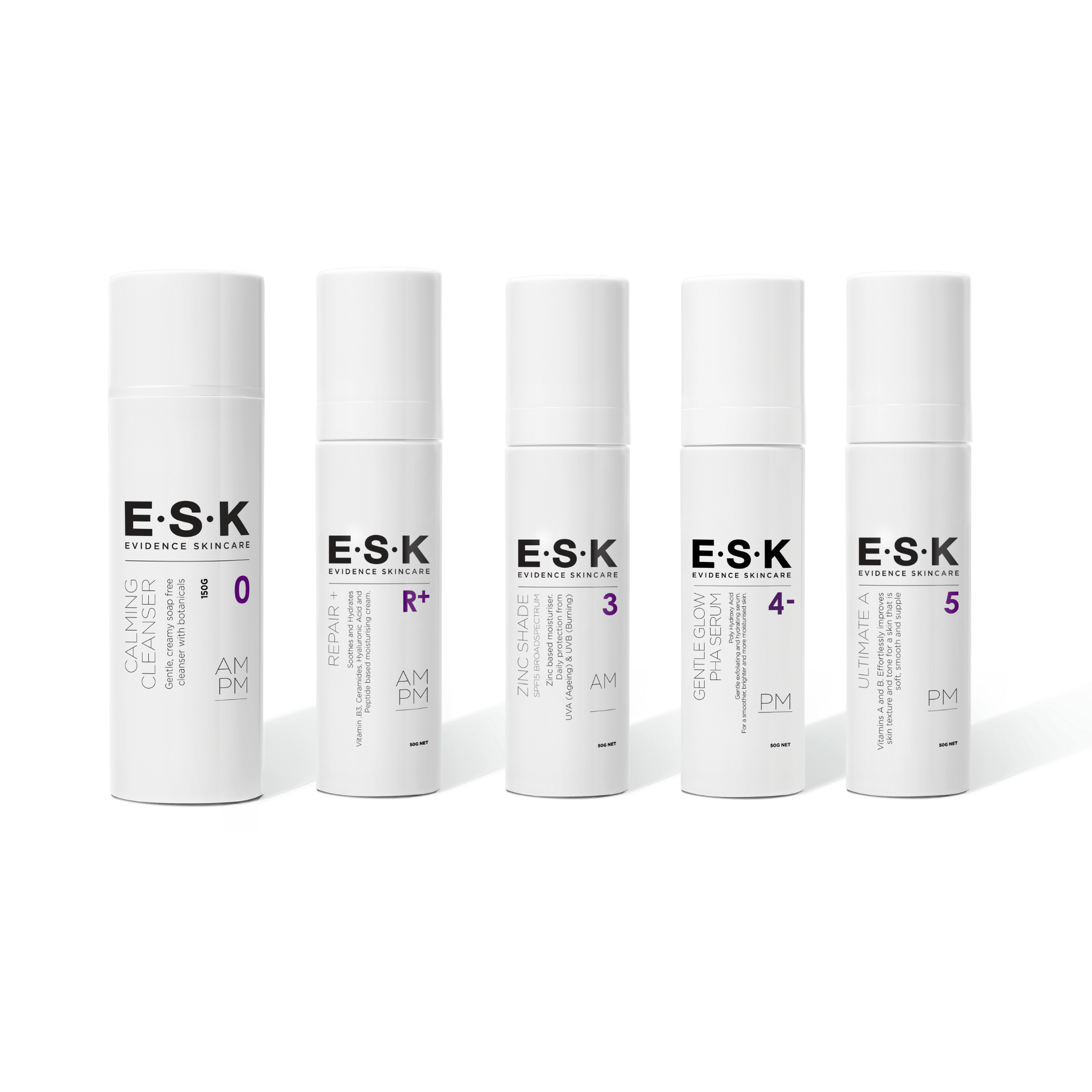 Dermatitis Kit