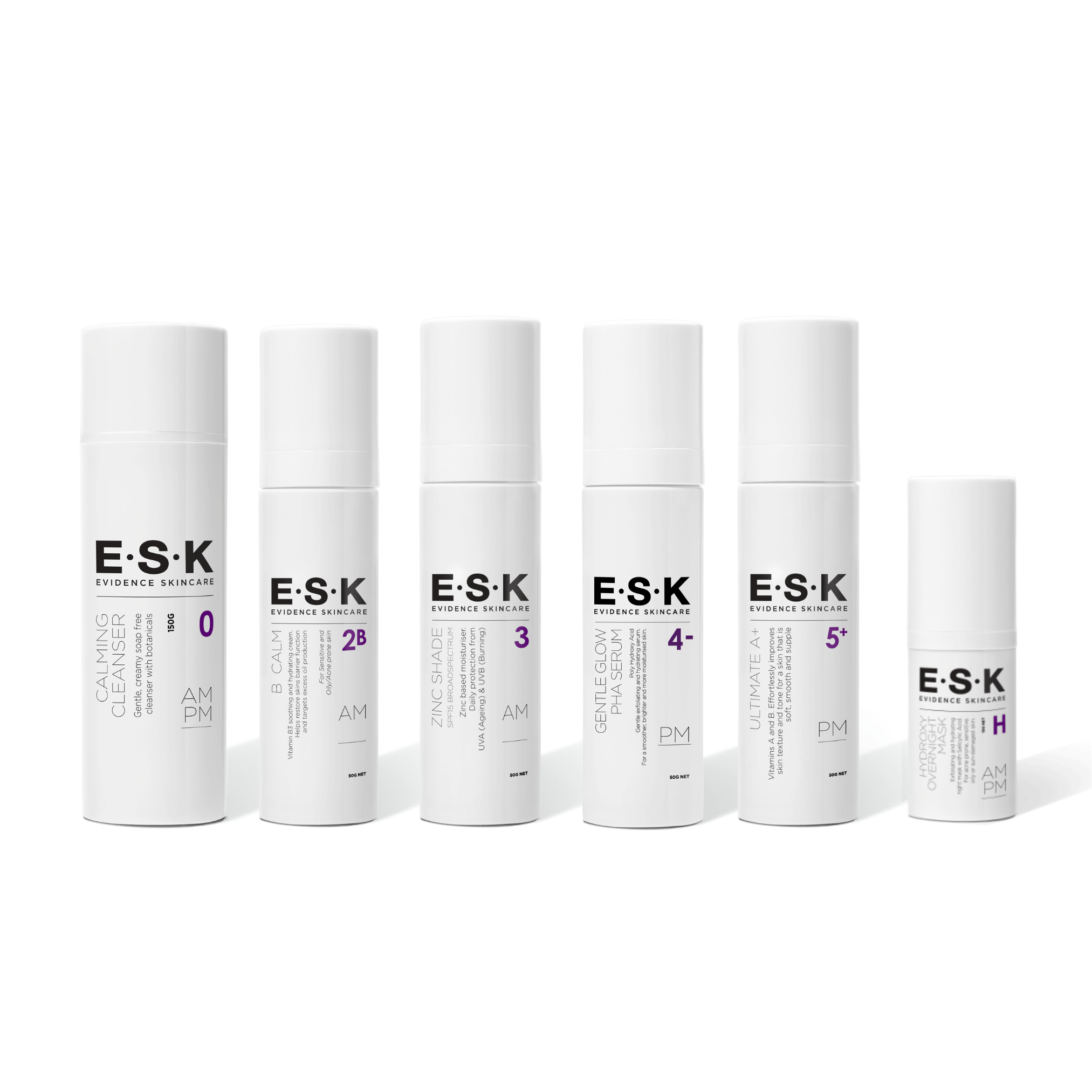 Dry Acne Kit