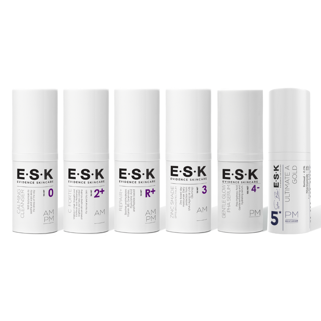 Dry Skin Anti-Aging Kit