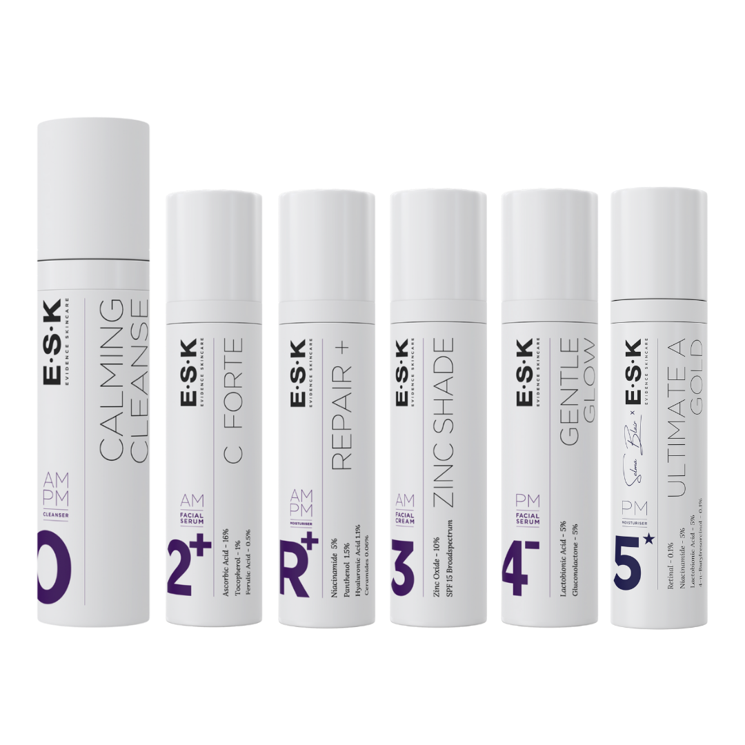 Dry Skin Anti-Aging Kit