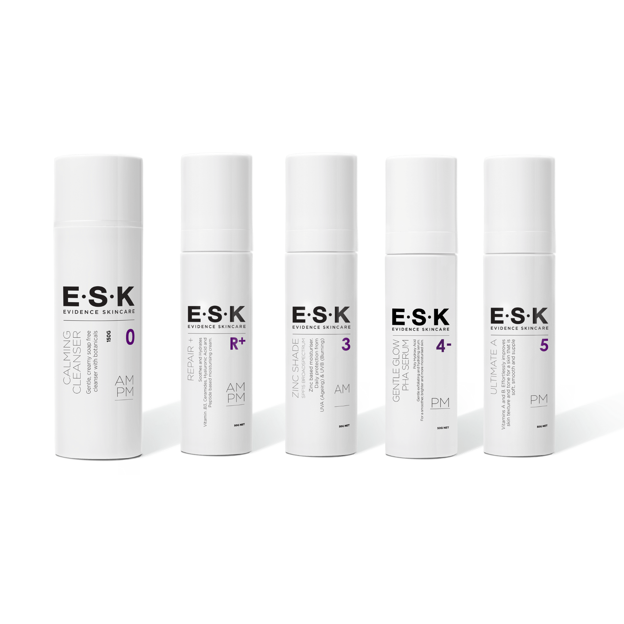 Eczema Kit