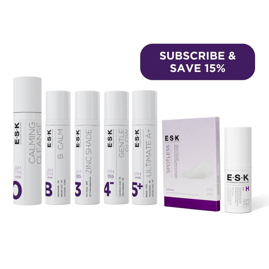 Hormonal Acne Kit