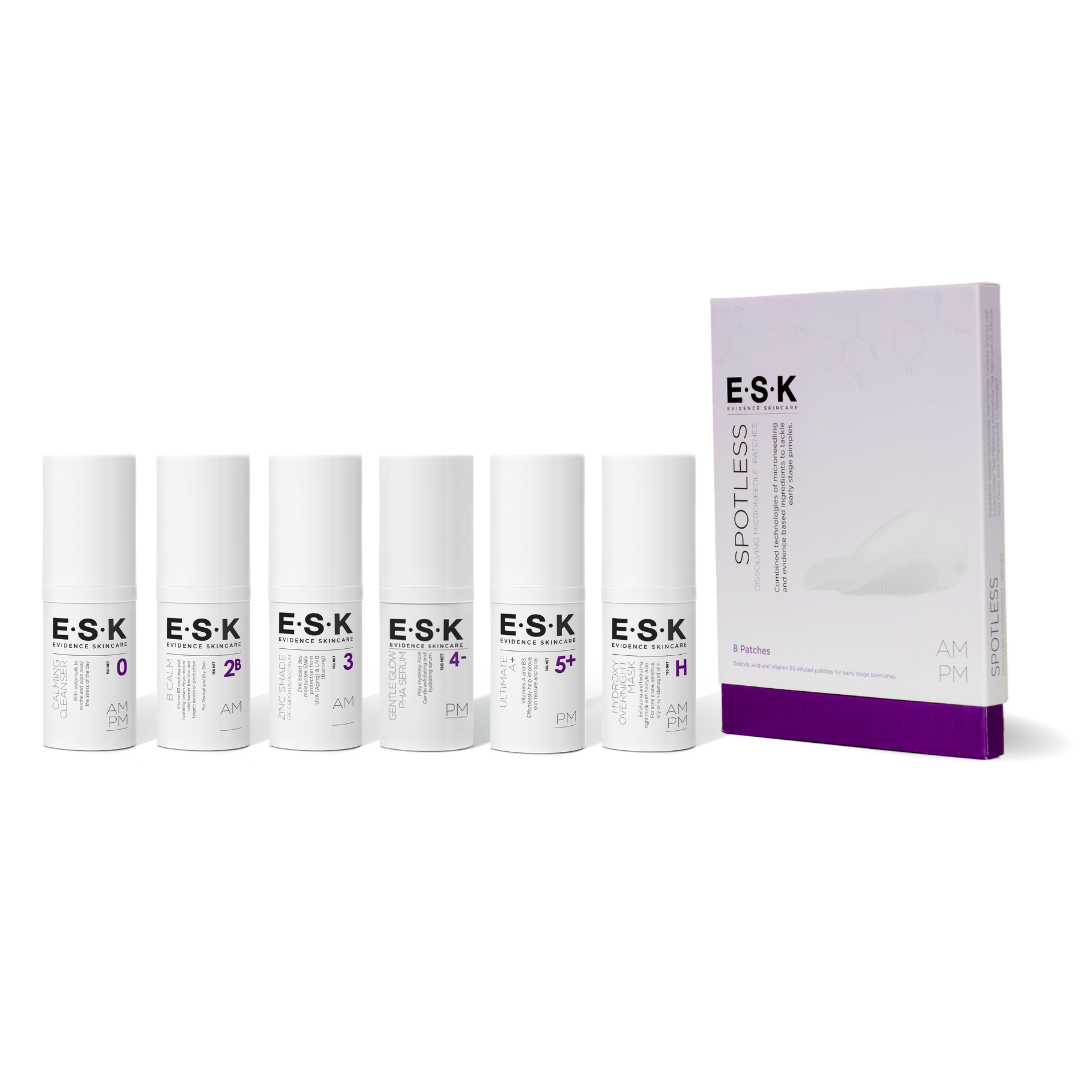Hormonal Acne Kit