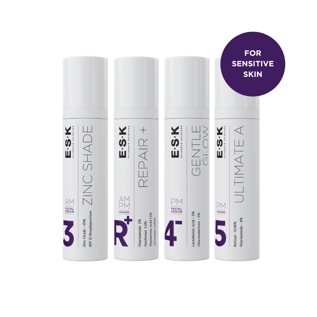 Jo's Menopause Skin Support Kit