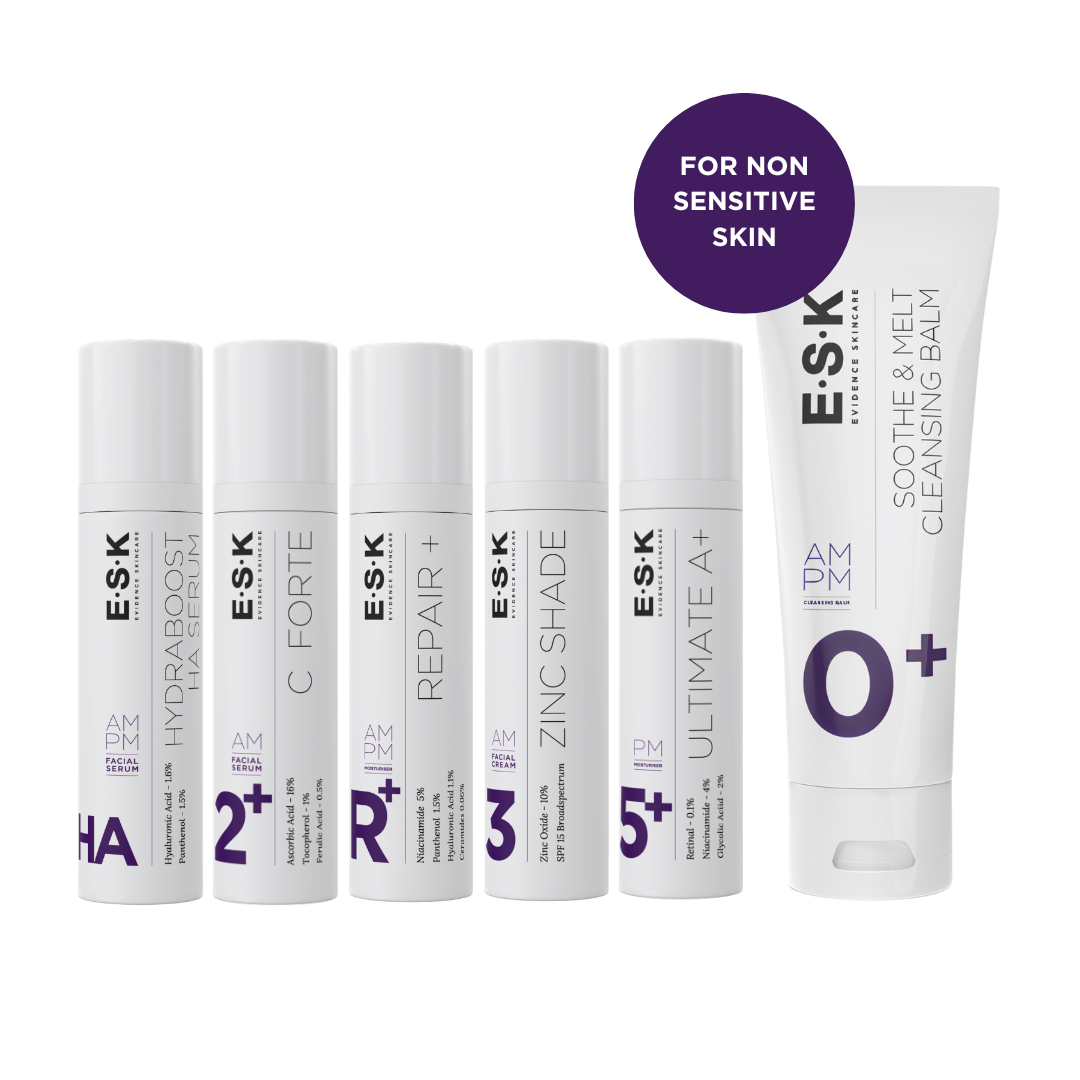 Jo's Menopause Skin Support System
