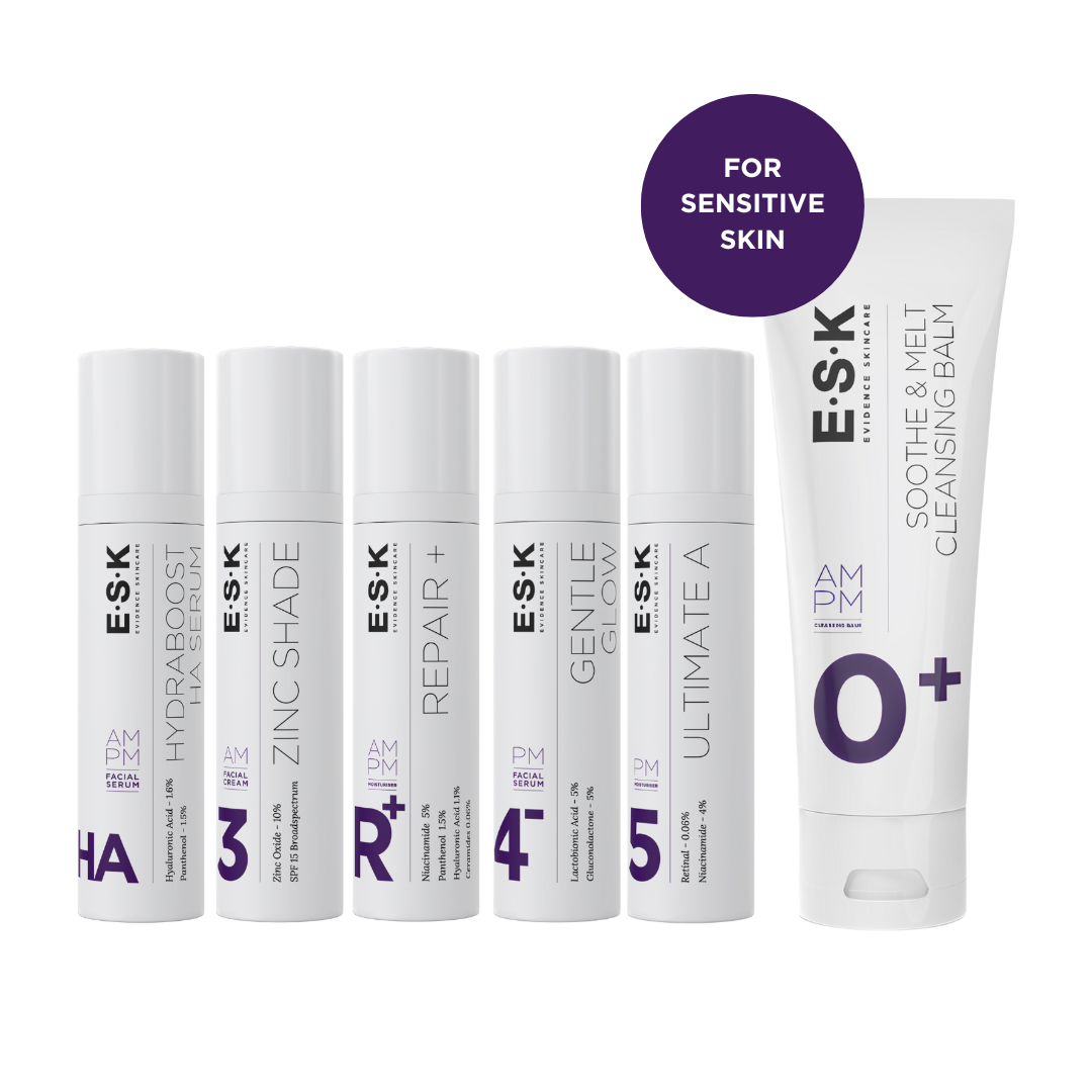 Jo's Menopause Skin Support System