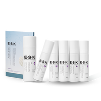 Menopause Kit