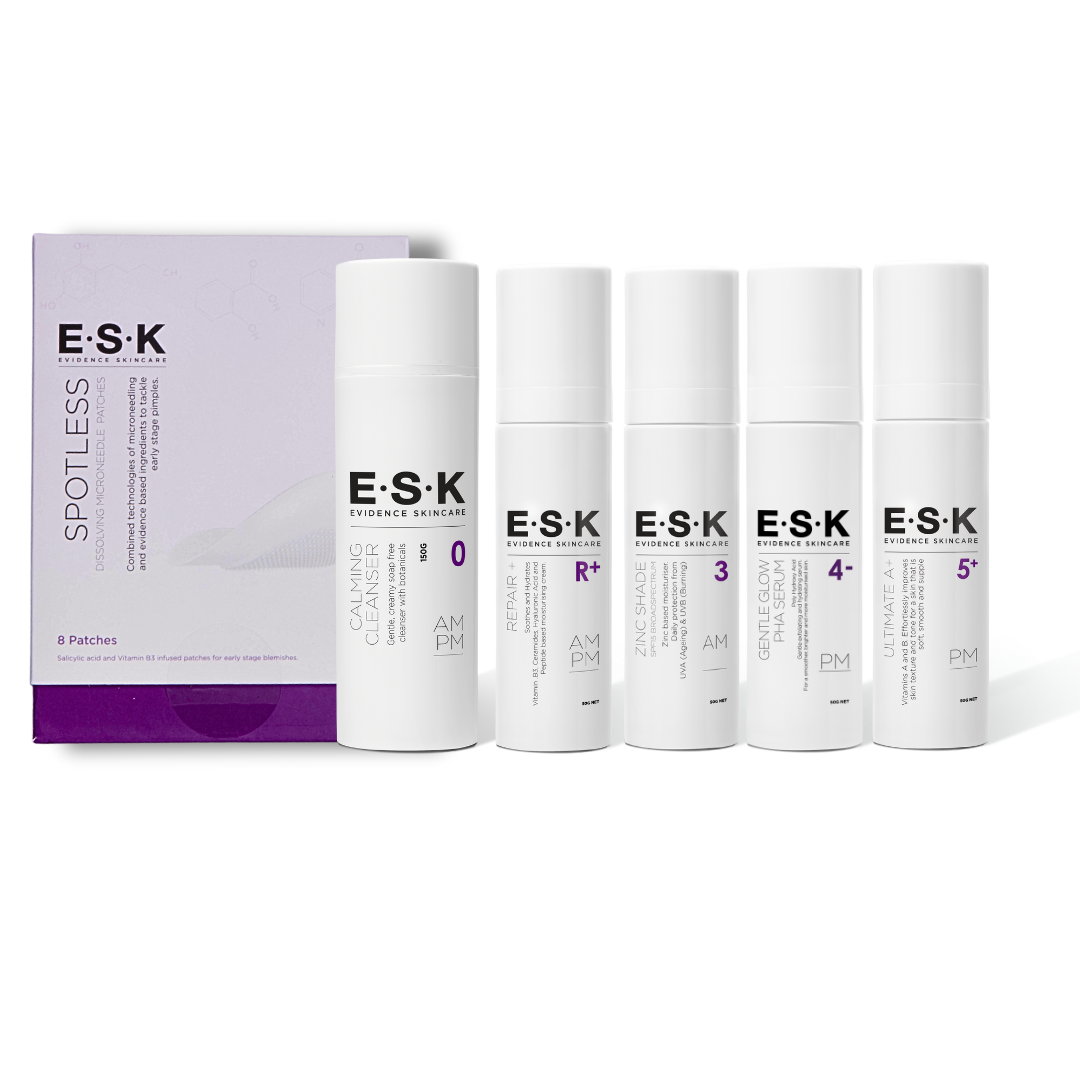 Perimenopause Kit