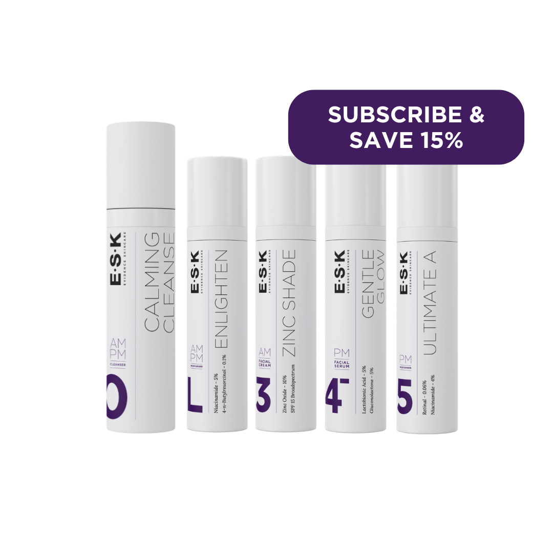 Pigmented Eczema Kit