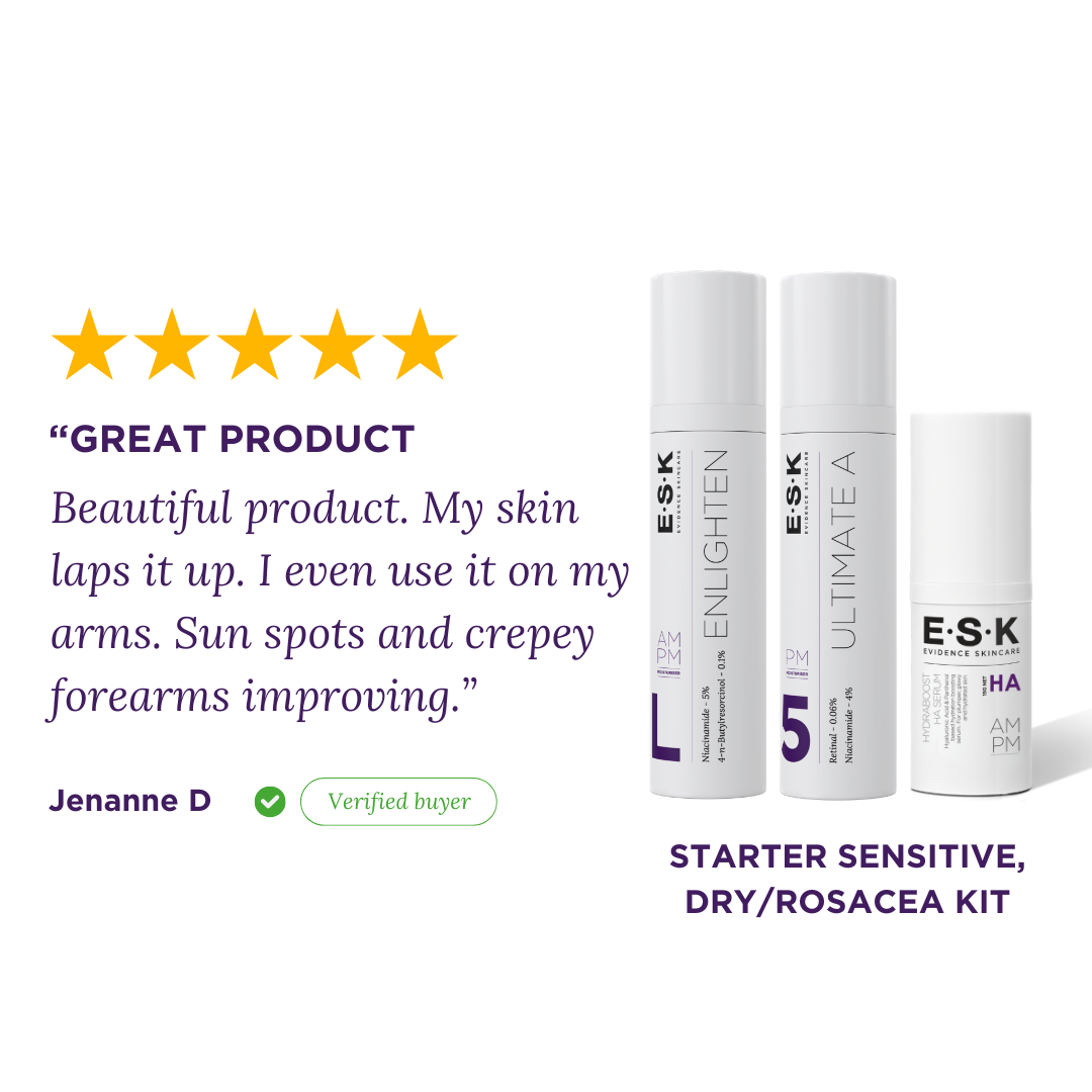 Sensitive, Dry/Rosacea Hero Kit