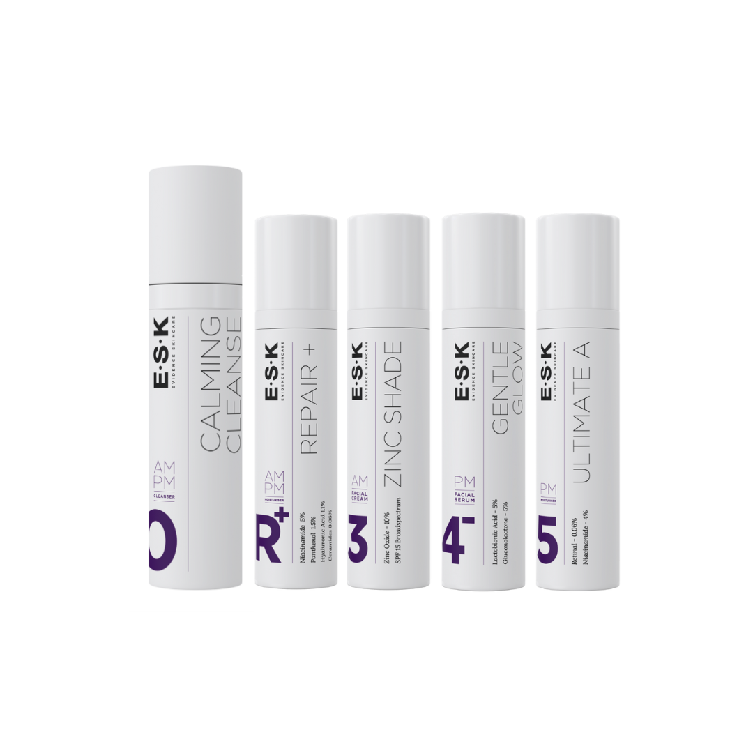 Rosacea Repair Kit