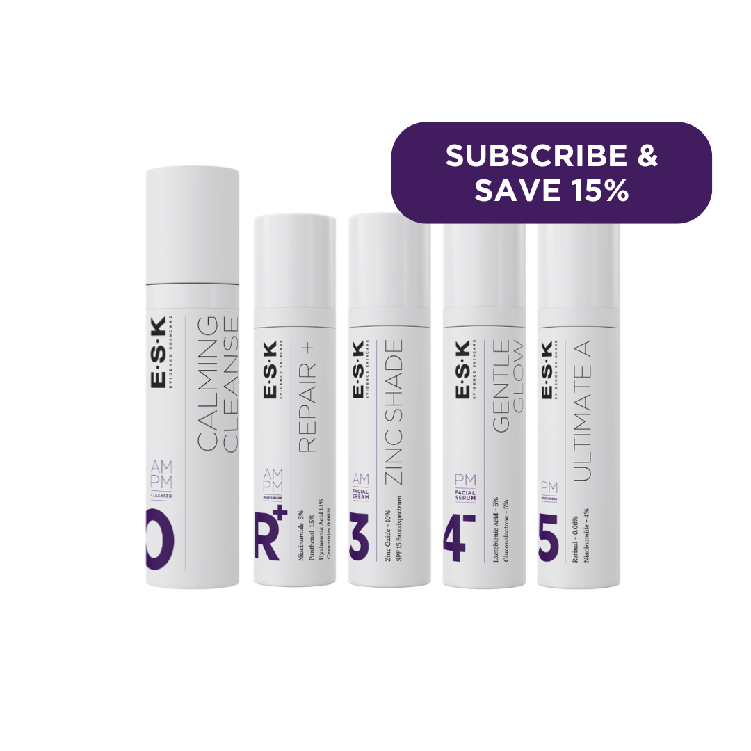 Rosacea Skincare Kit - Anti Redness*