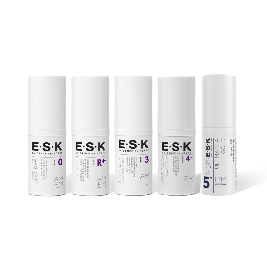Rosacea Skincare Kit - Anti Redness