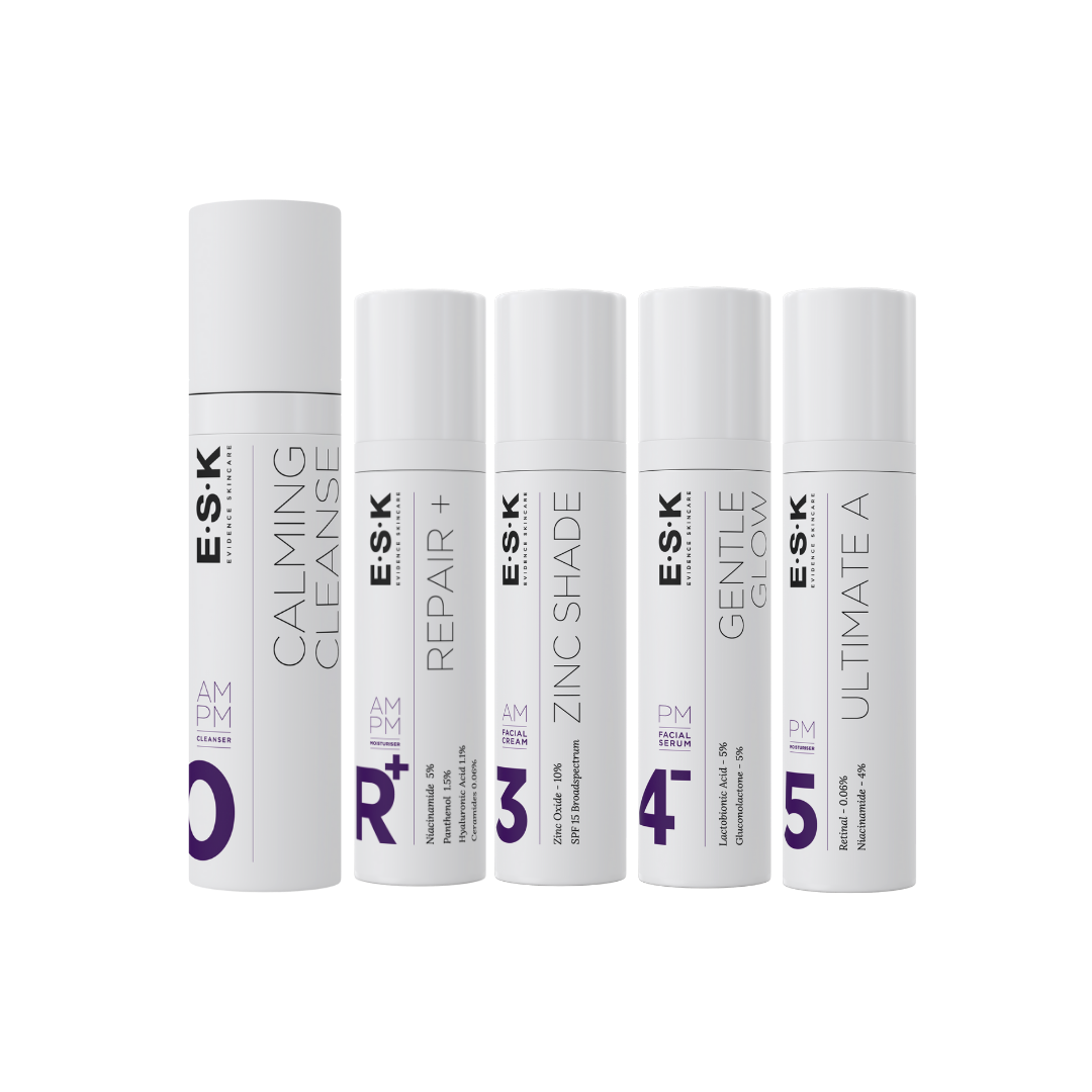 Rosacea Skincare Kit - Anti Redness*