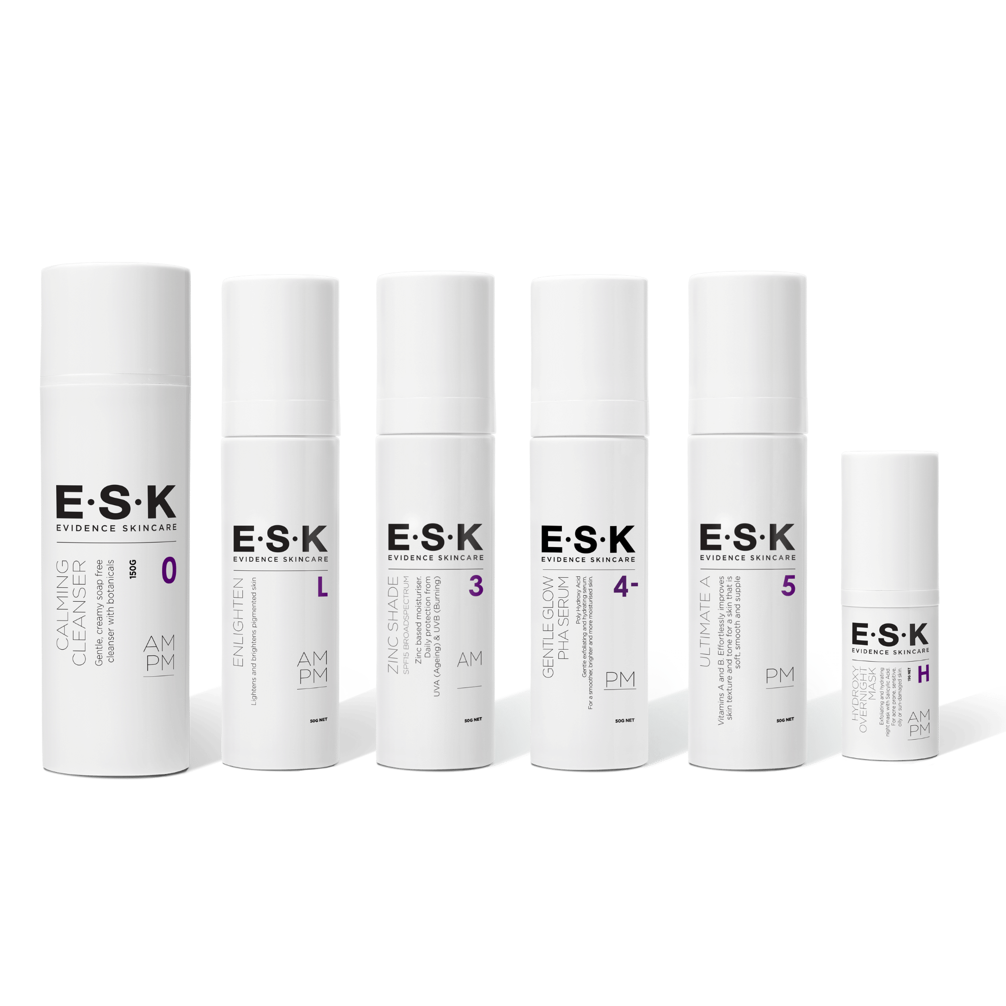Sensitive Breakout Prone/Pigmented Kit