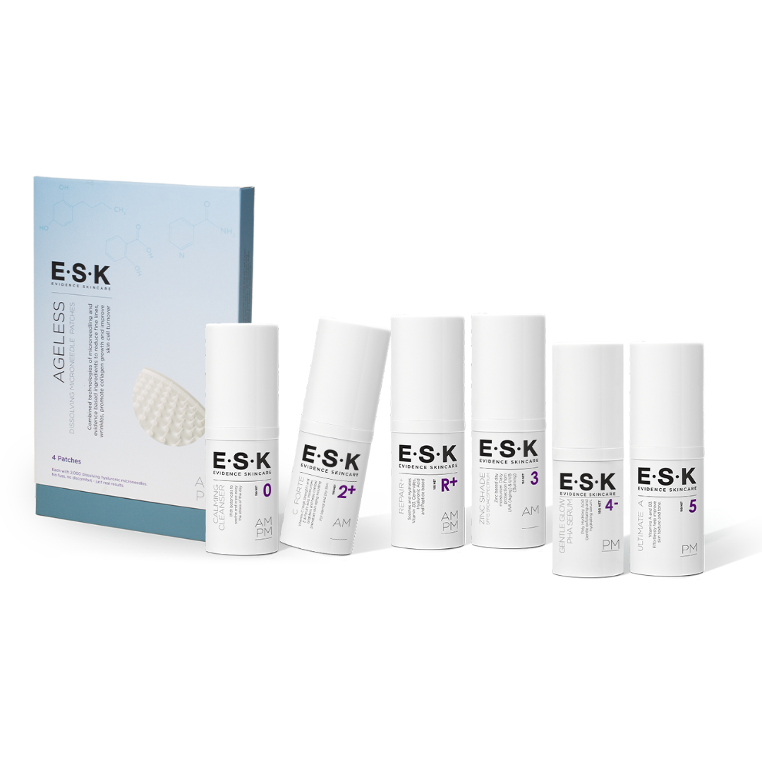 Menopause Kit
