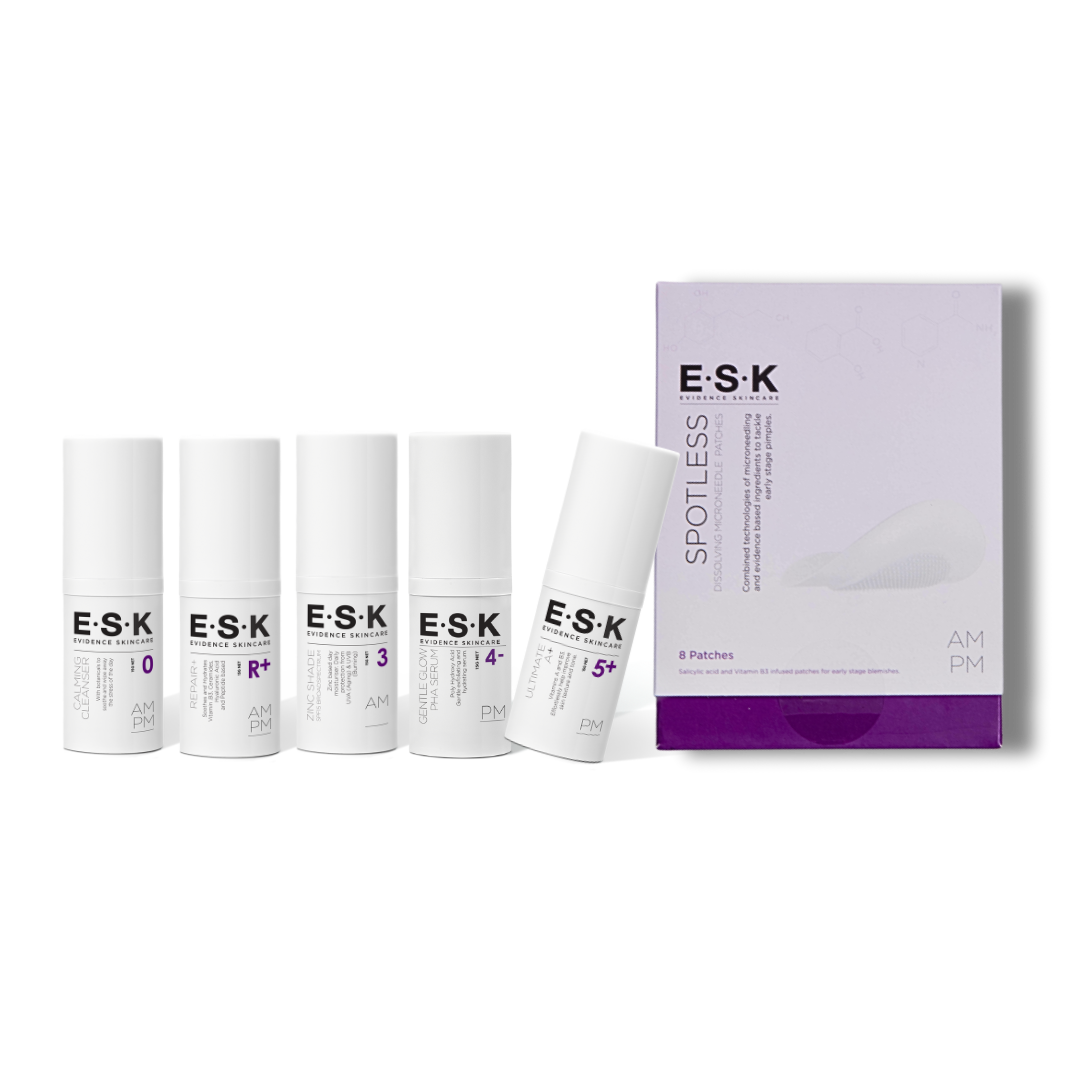 Perimenopause Kit