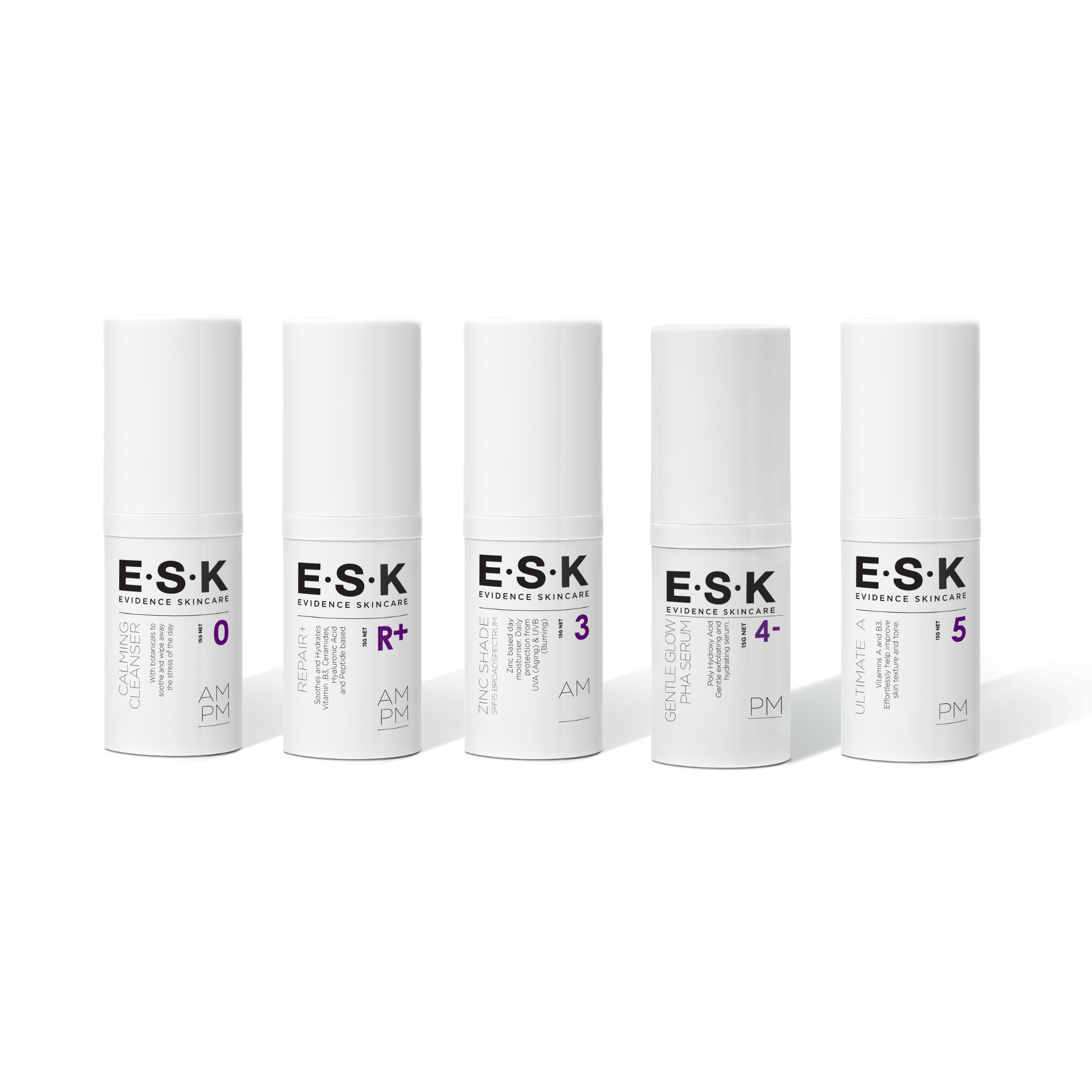 Dermatitis Kit