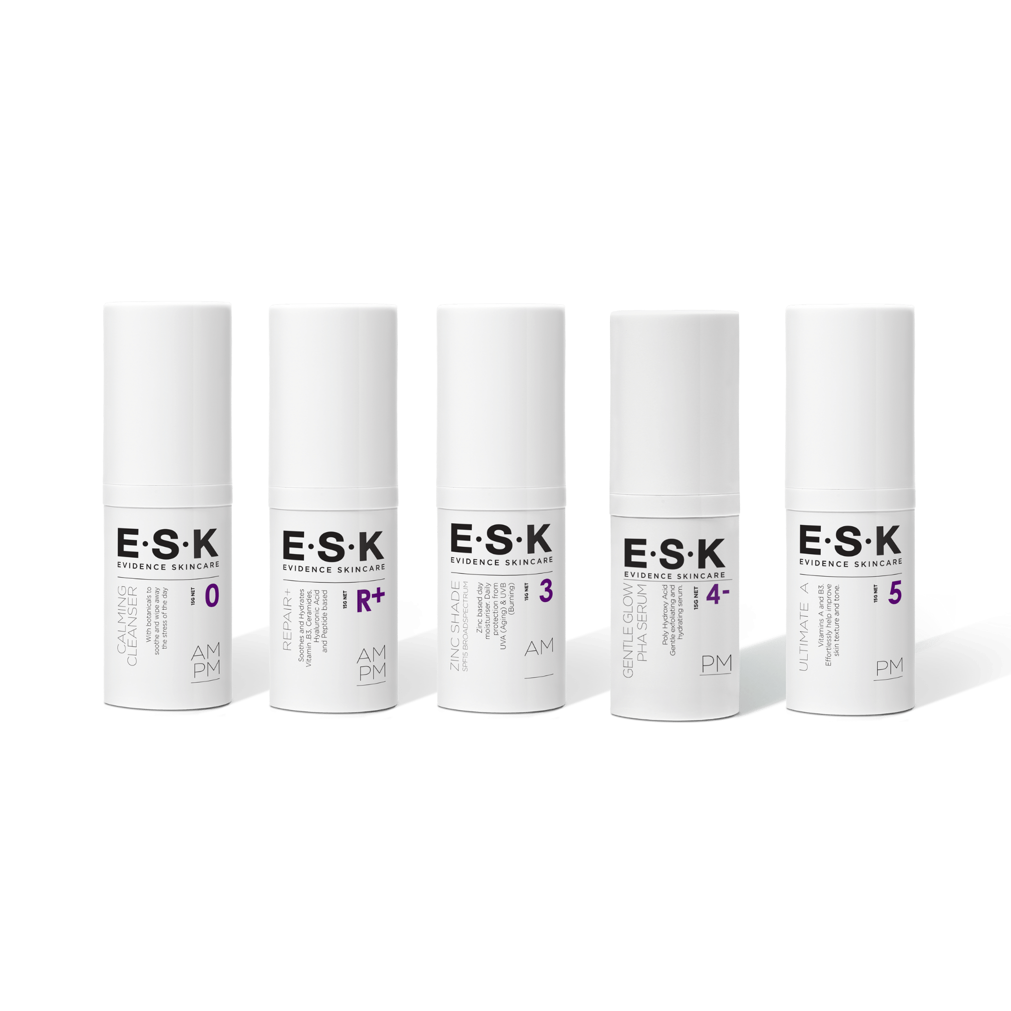 Eczema Kit