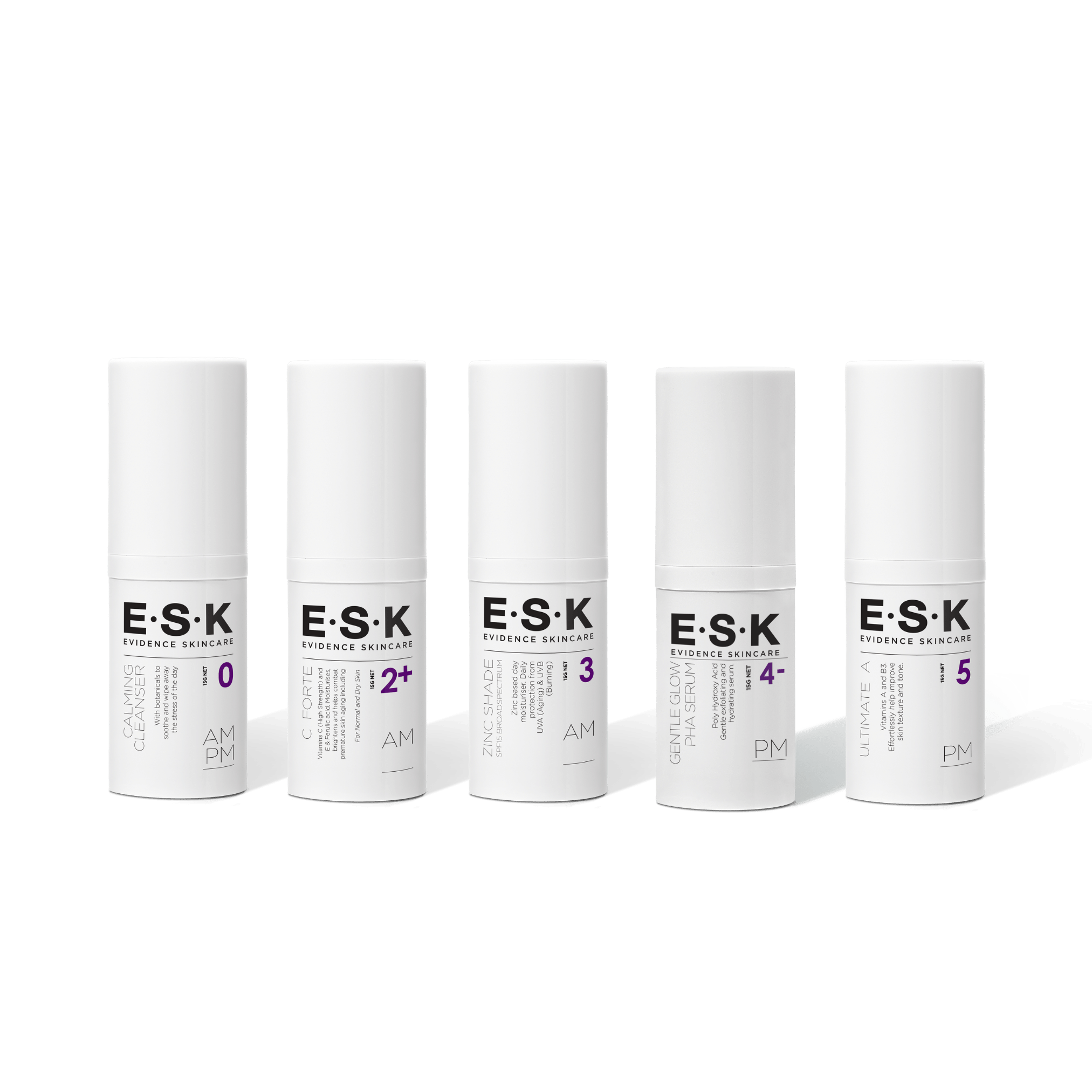 Sensitive Mature Kit