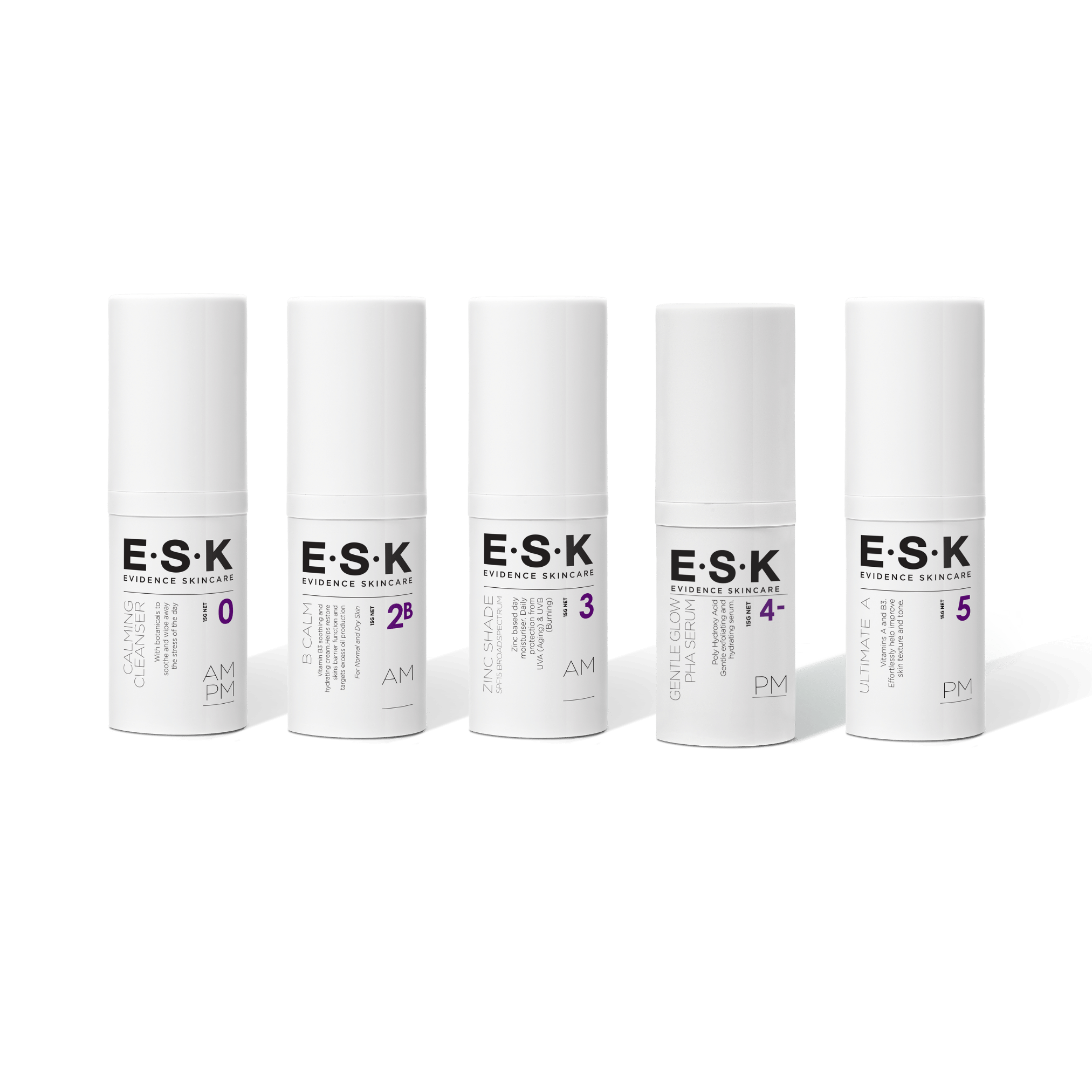 Young Rosacea Kit