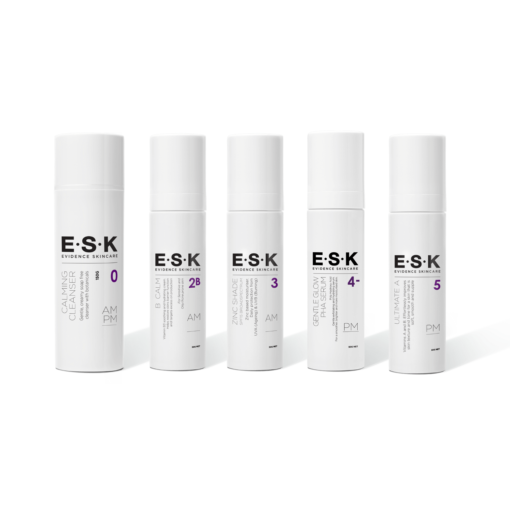 Young Rosacea Kit