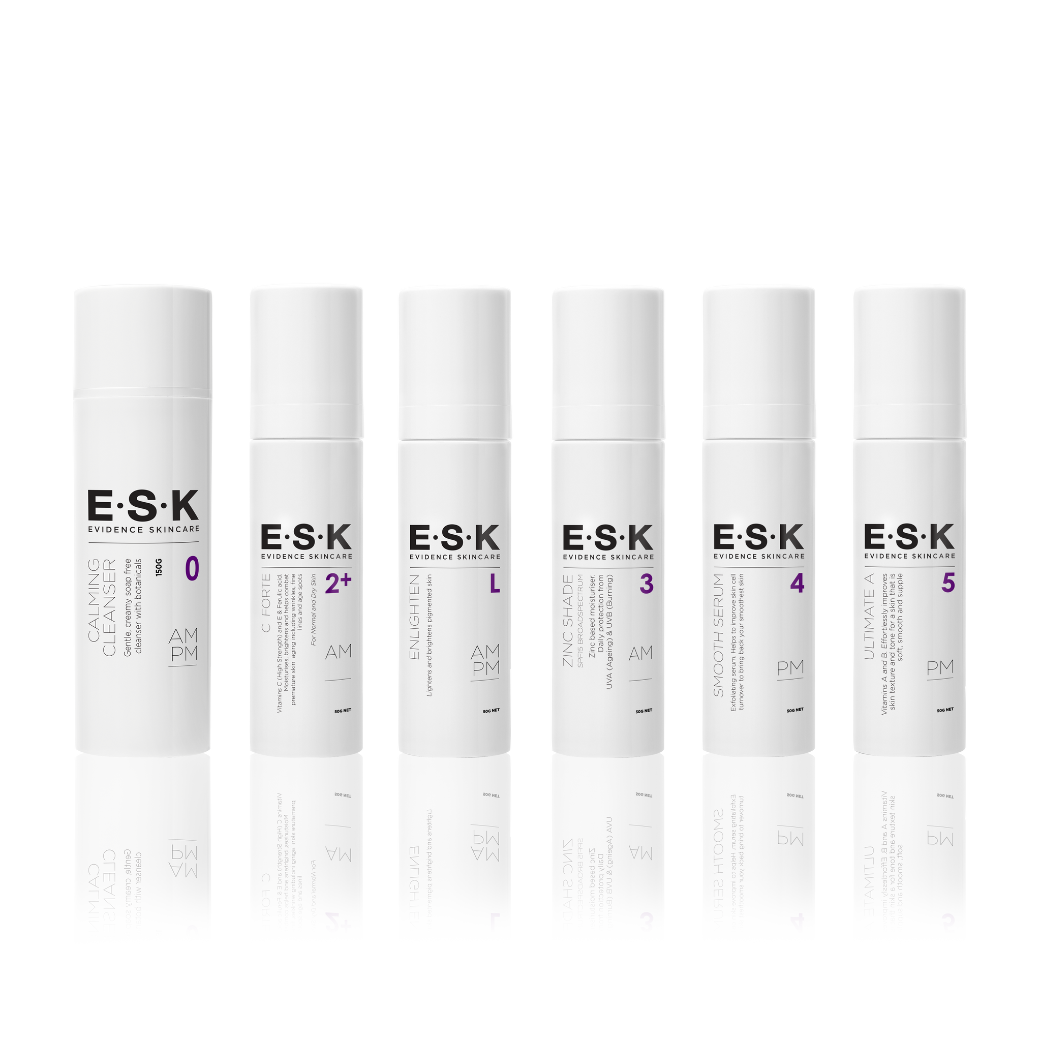 Mature Pigmented Kit