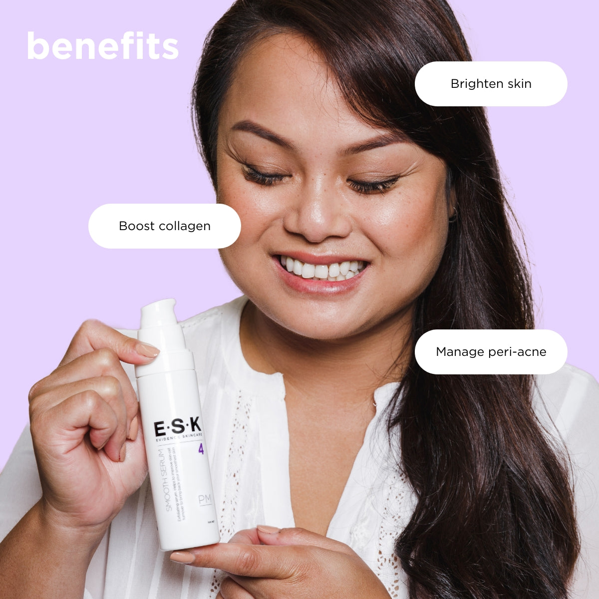 Perimenopause Kit
