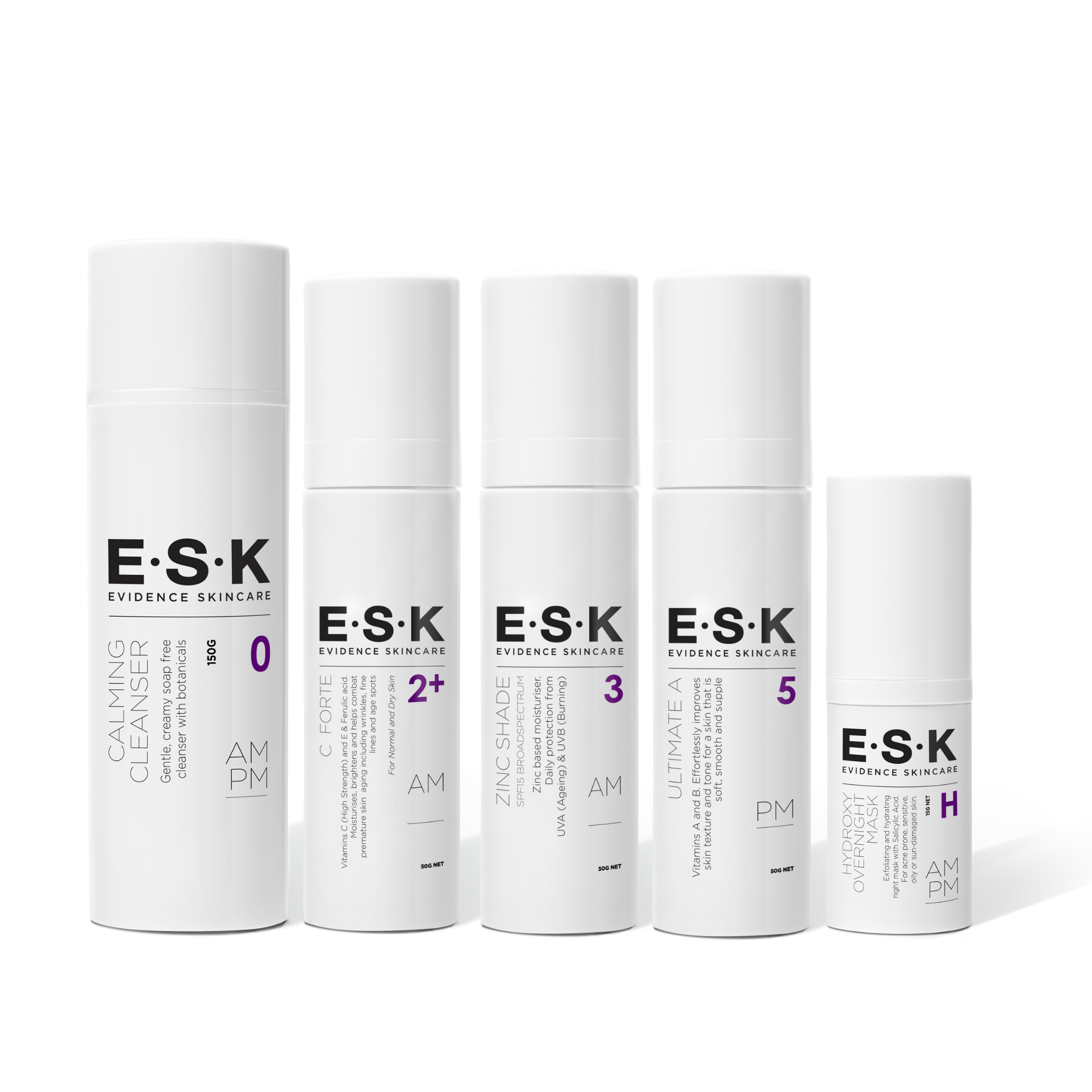 Psoriasis Kit