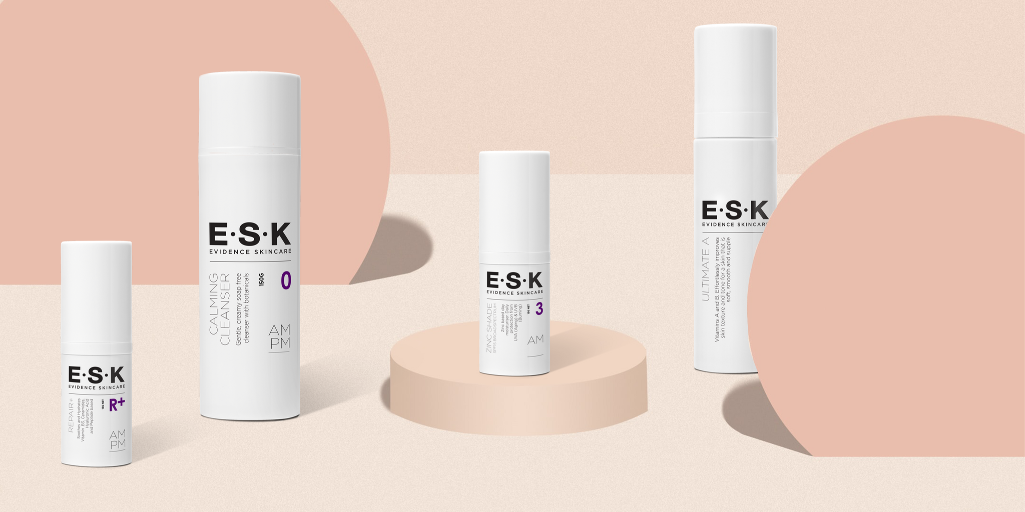 Anti-aging & Rosacea - Can you have both?
