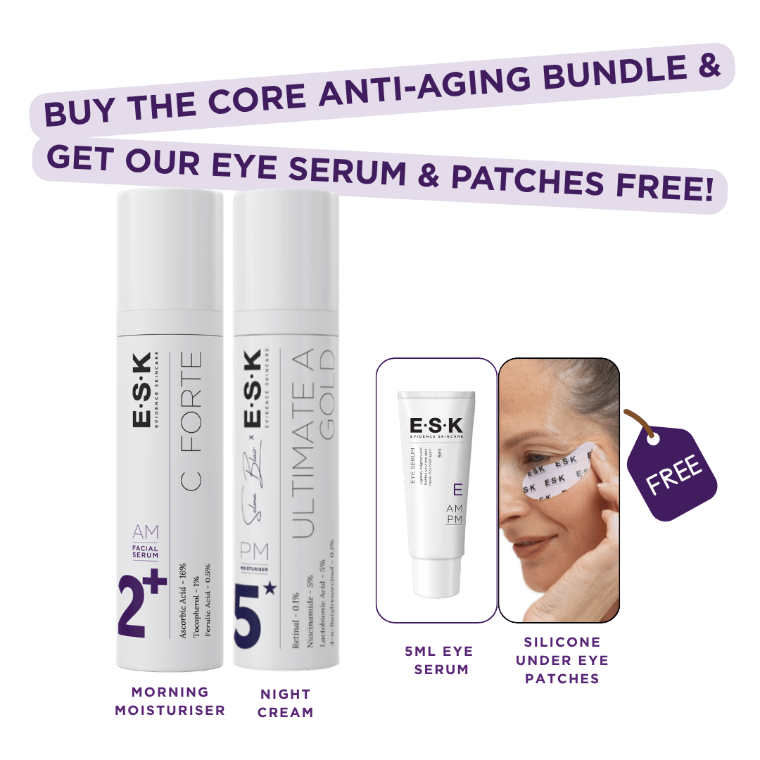 Core Anti-Aging Bundle