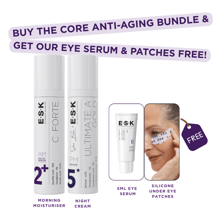 Core Anti-Aging Bundle
