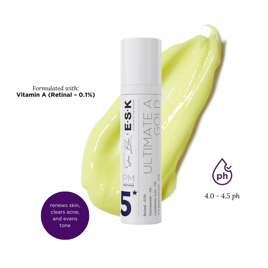 Core Anti-Aging Bundle