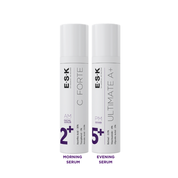 Starter Anti-Aging Kit