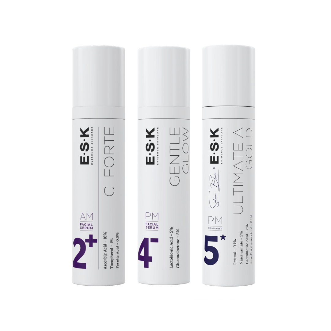 Anti-Aging Core Bundle