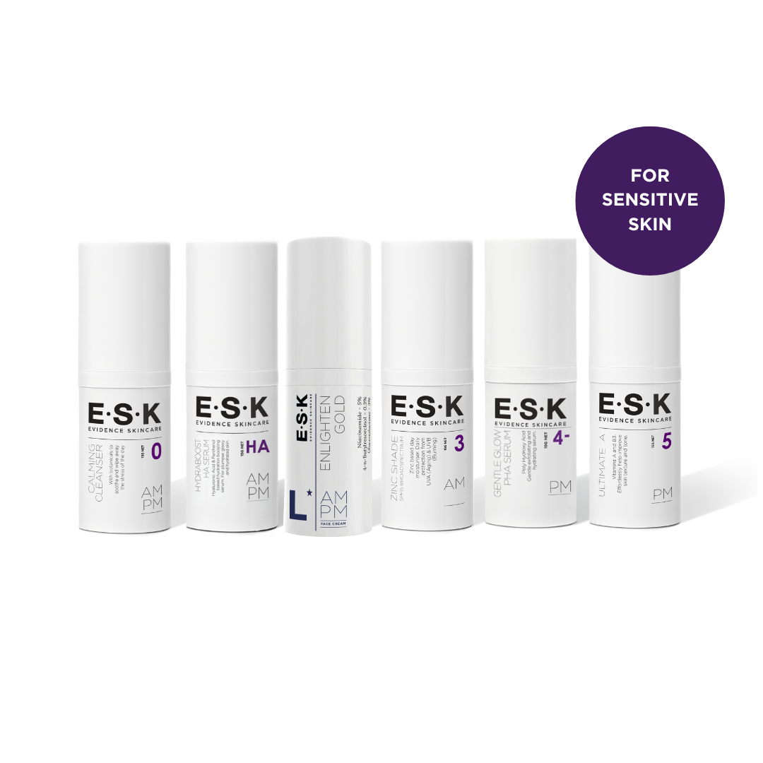 Danielle's Bright & Firm System