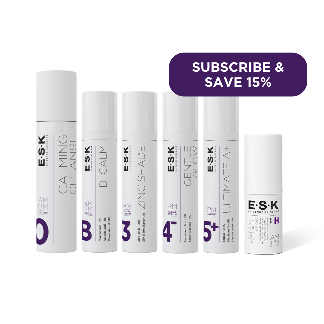 Dry Acne Kit