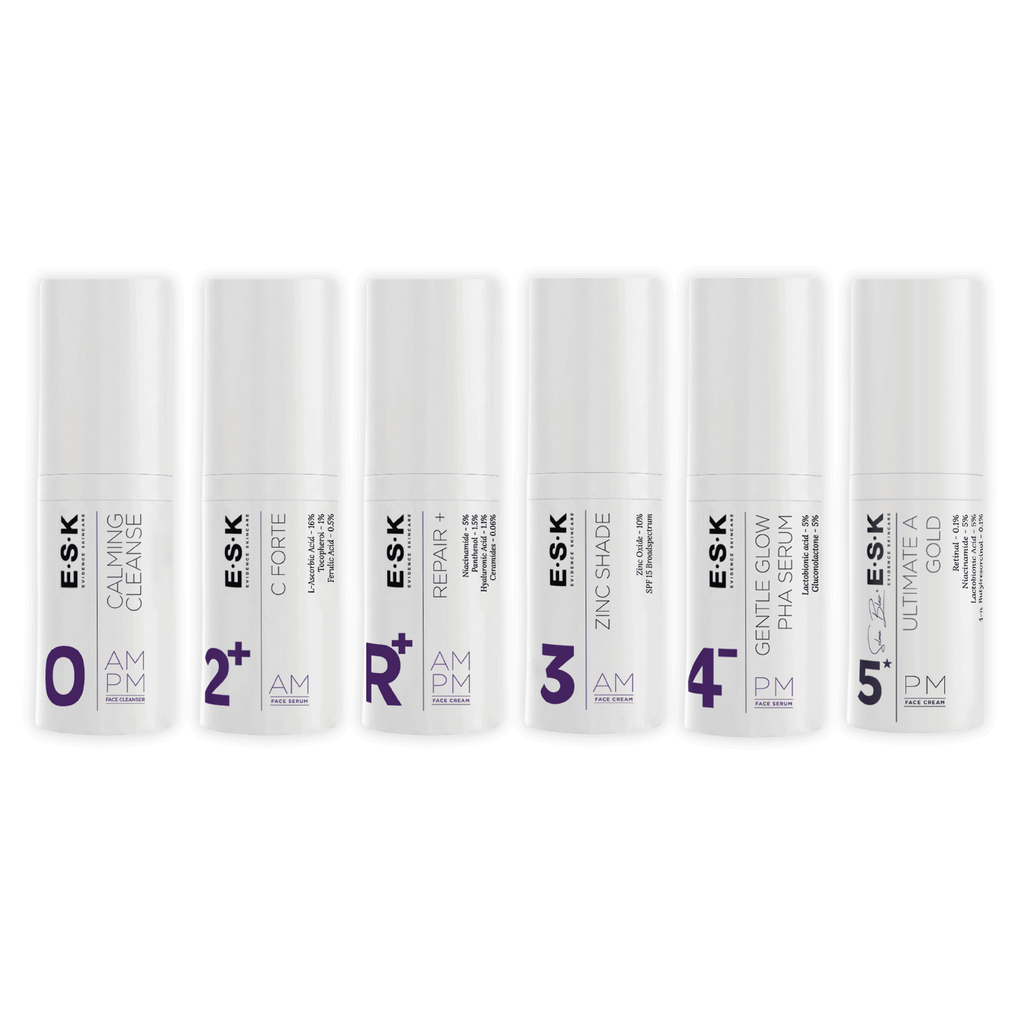 Dry Skin Anti-Aging Kit