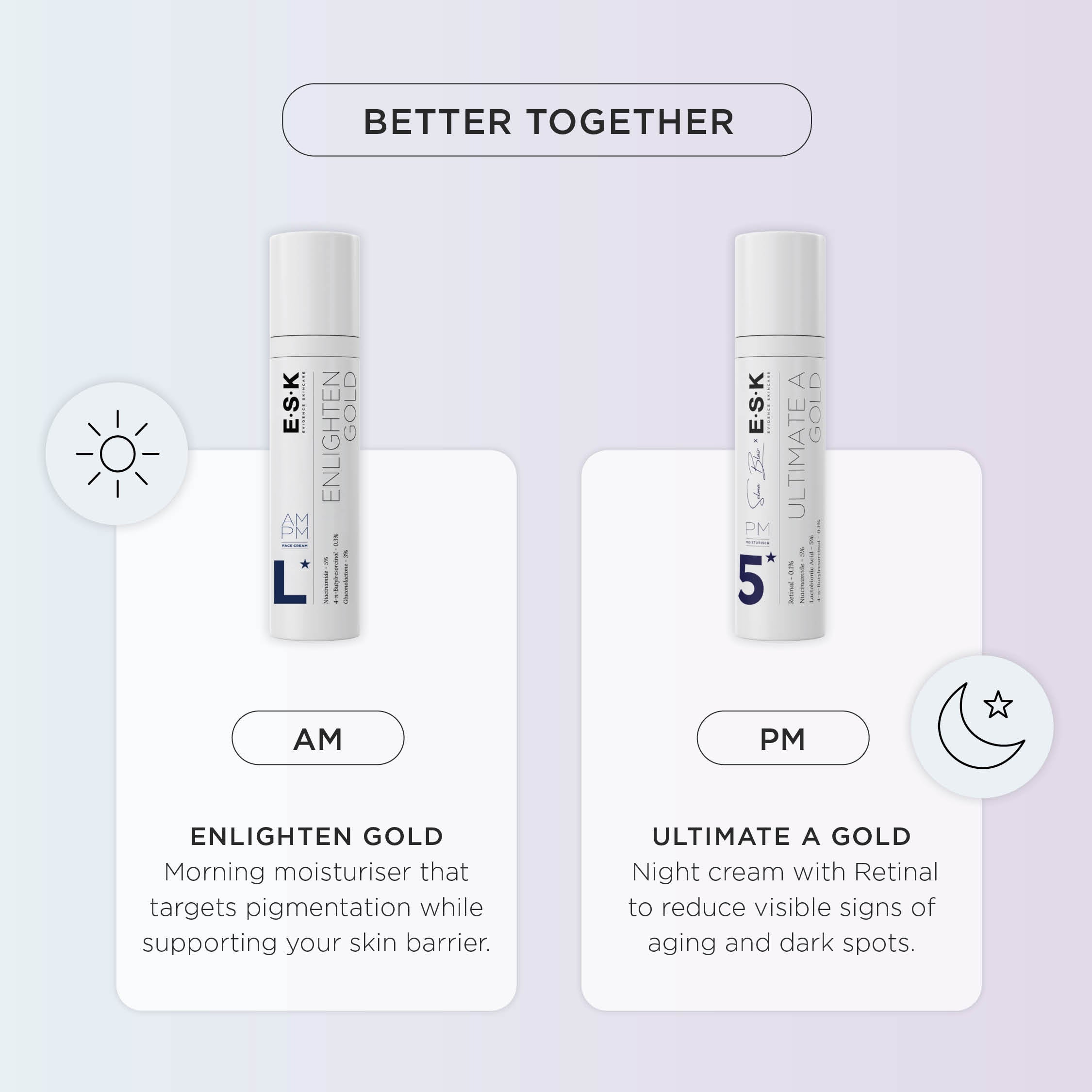 Golden Pigmentation Duo
