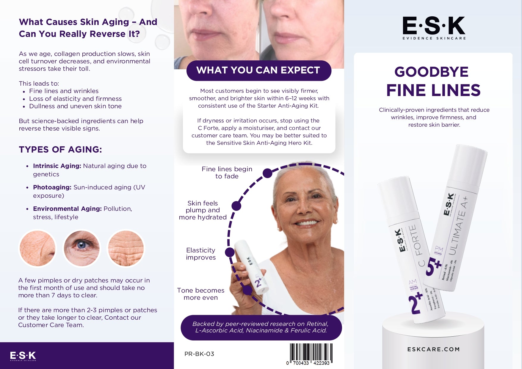 Anti Aging Hero Kit Brochure