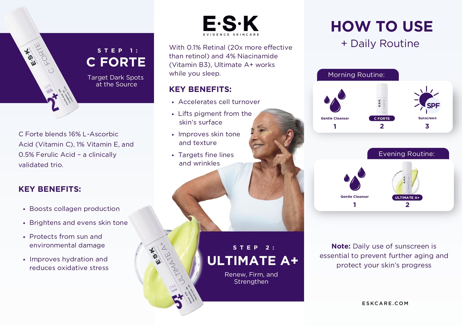 Anti Aging Hero Kit Brochure