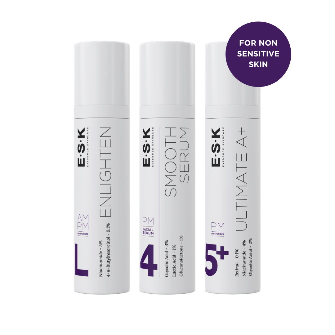 Bright & Balanced Kit