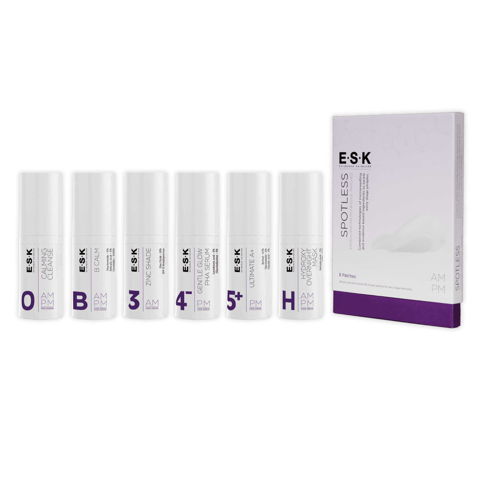 Hormonal Acne Kit