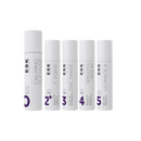Mature Skin Anti-Aging Kit