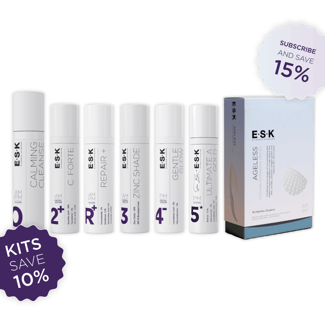 Menopause / Perimenopause Kit