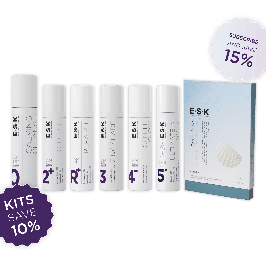 Menopause / Perimenopause Kit