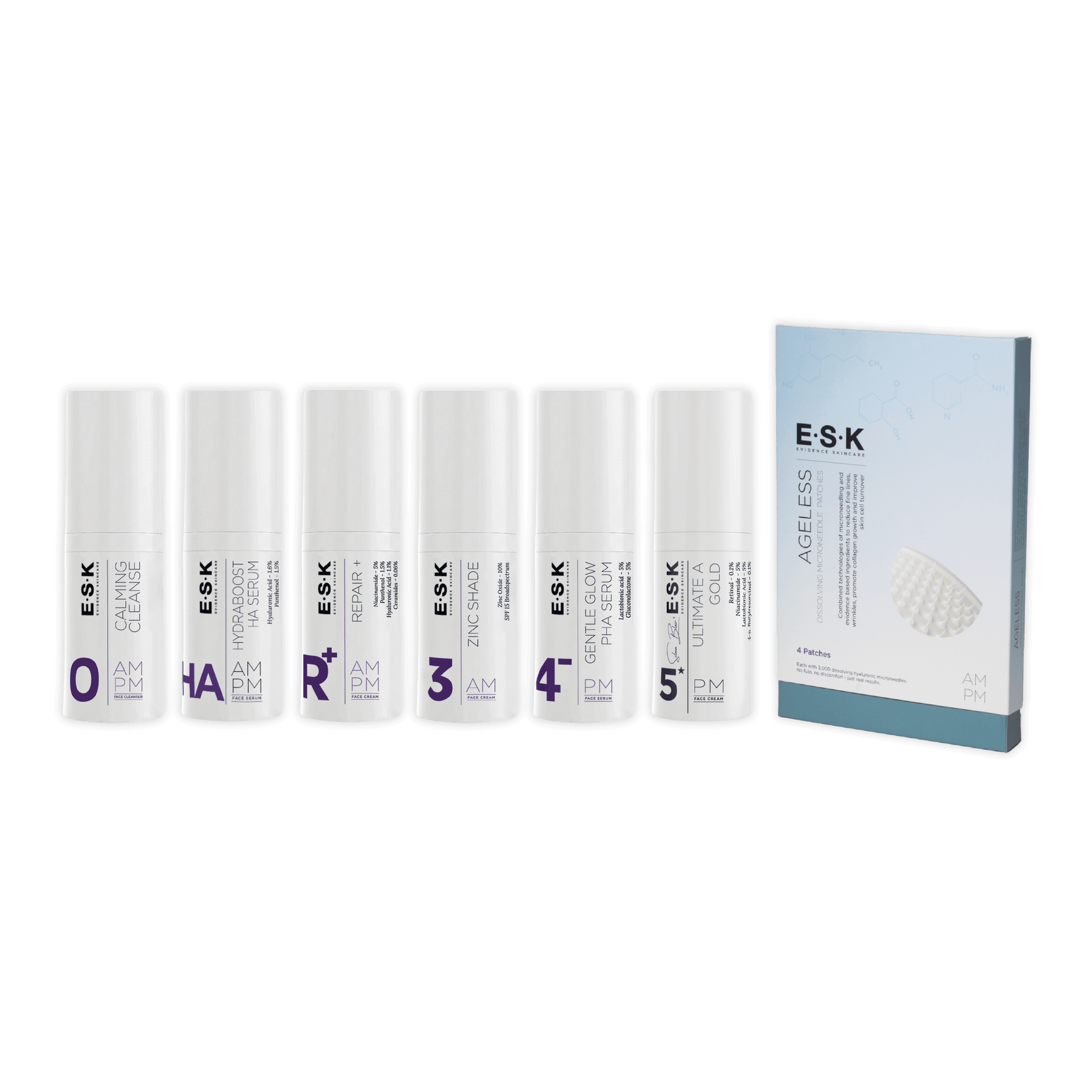 Menopause Sensitive Skin Kit