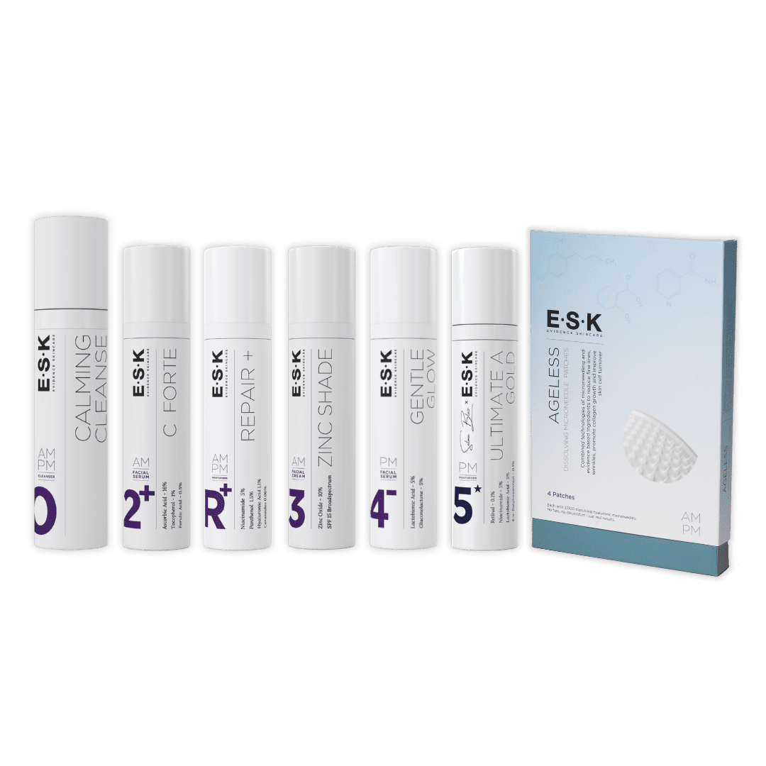 Menopause / Perimenopause Kit
