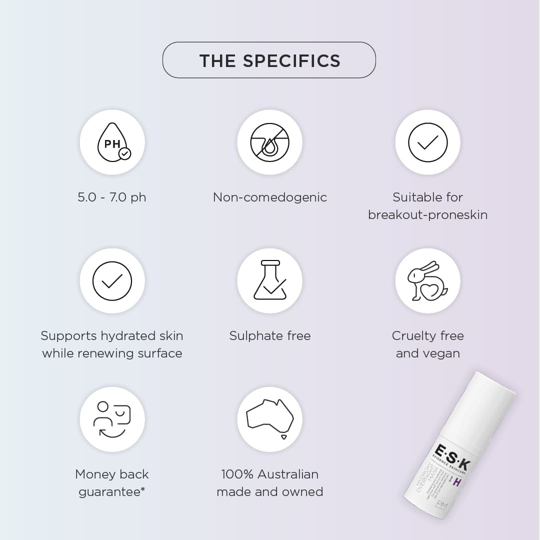 Hydroxy Overnight Mask